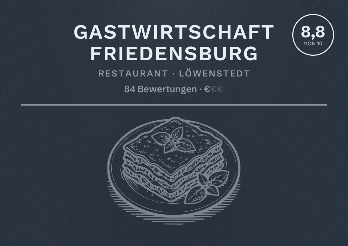 Illustriertes Poster von Gastwirtschaft Friedensburg, Restaurant in Löwenstedt: Bewertung 8,8 von 10 aus 84 Bewertungen, Preisniveau €