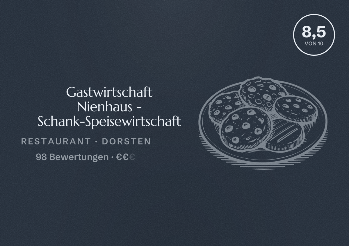 Illustriertes Poster von Gastwirtschaft Nienhaus - Schank-Speisewirtschaft, Restaurant in Dorsten: Bewertung 8,5 von 10 aus 98 Bewertungen, Preisniveau €€