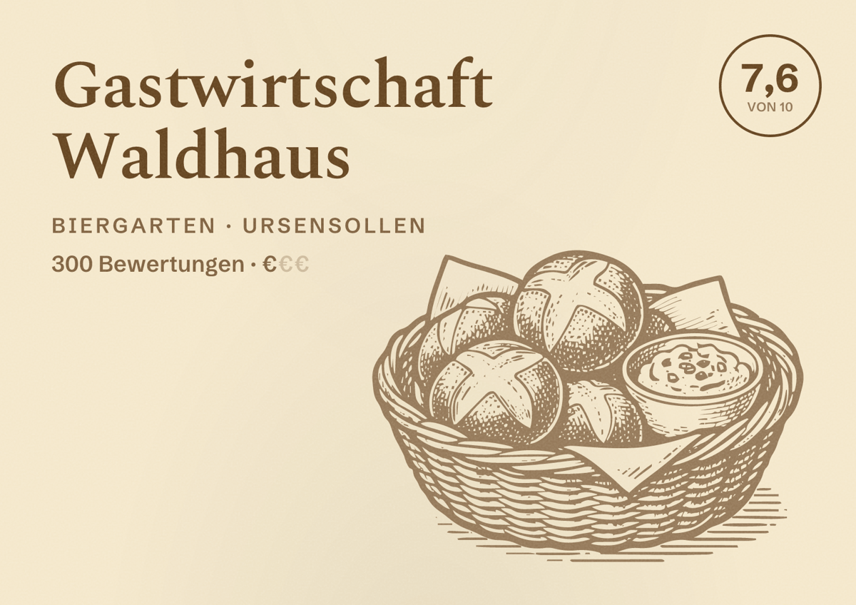 Illustriertes Poster von Gastwirtschaft Waldhaus, Biergarten in Ursensollen: Bewertung 7,6 von 10 aus 300 Bewertungen, Preisniveau €