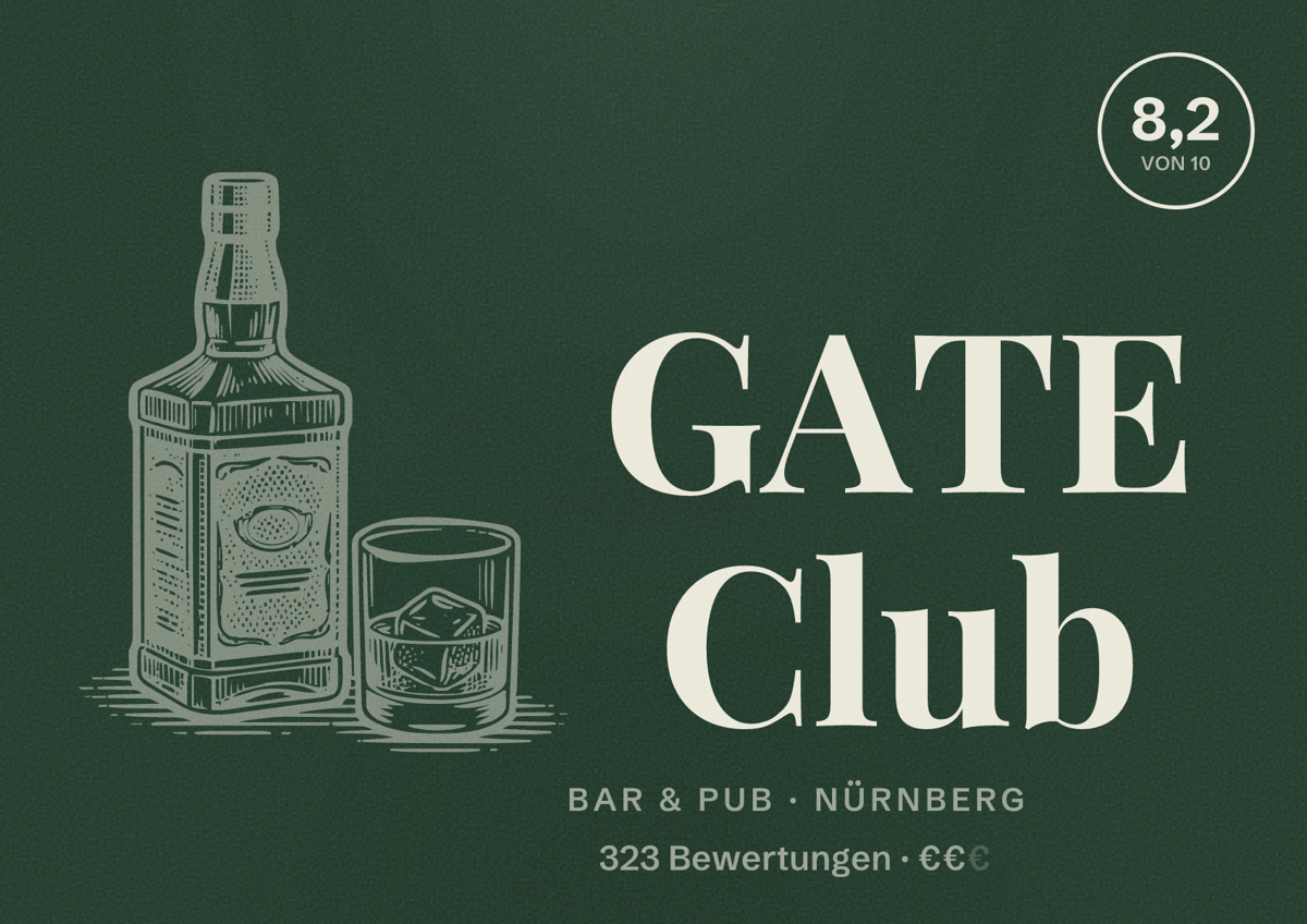 Illustriertes Poster von GATE Club, Bar & Pub in Nürnberg: Bewertung 8,2 von 10 aus 323 Bewertungen, Preisniveau €€