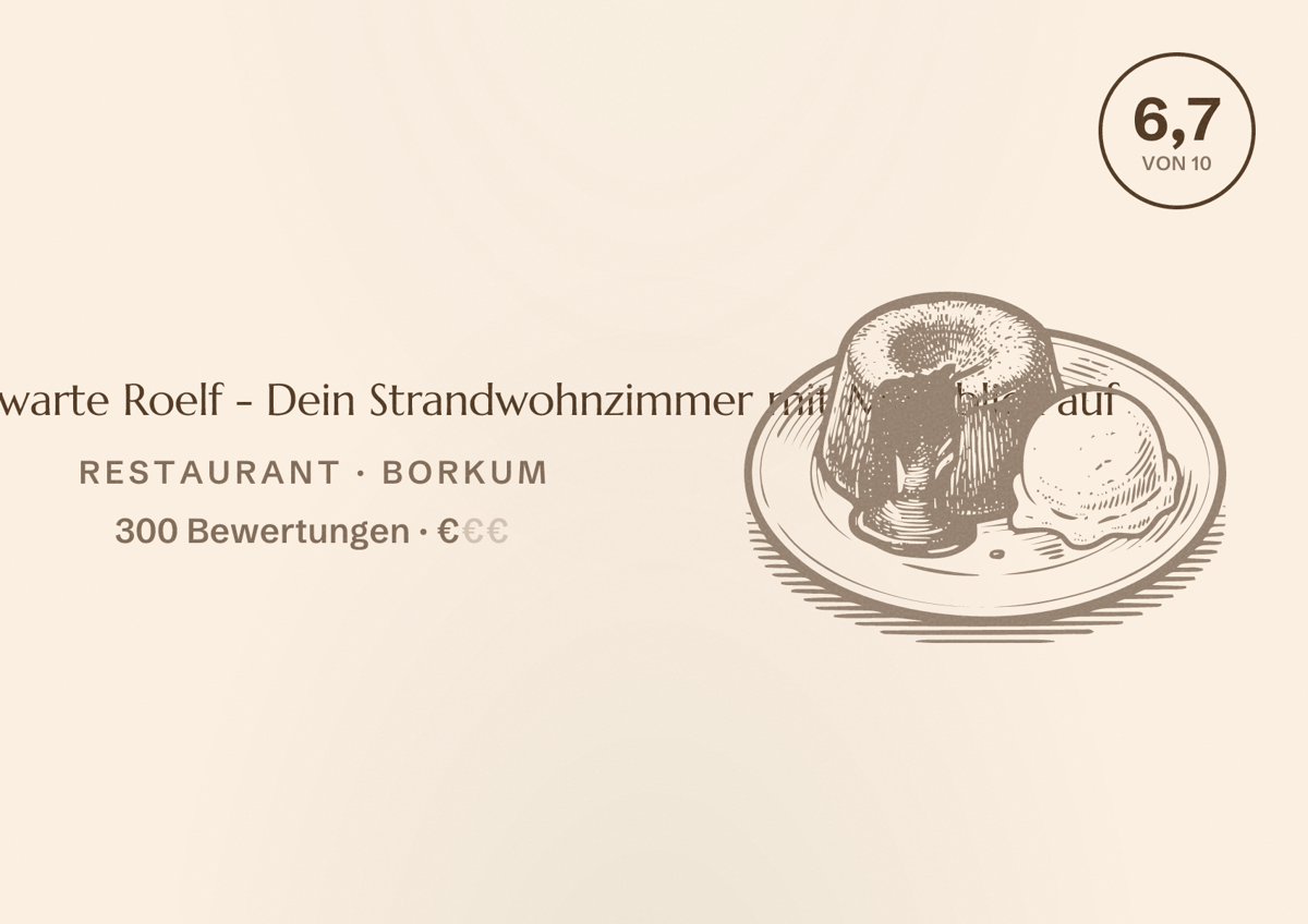 Illustriertes Poster von Geeske & der swarte Roelf - Dein Strandwohnzimmer mit Meerblick auf, Restaurant in Borkum: Bewertung 6,7 von 10 aus 300 Bewertungen, Preisniveau €