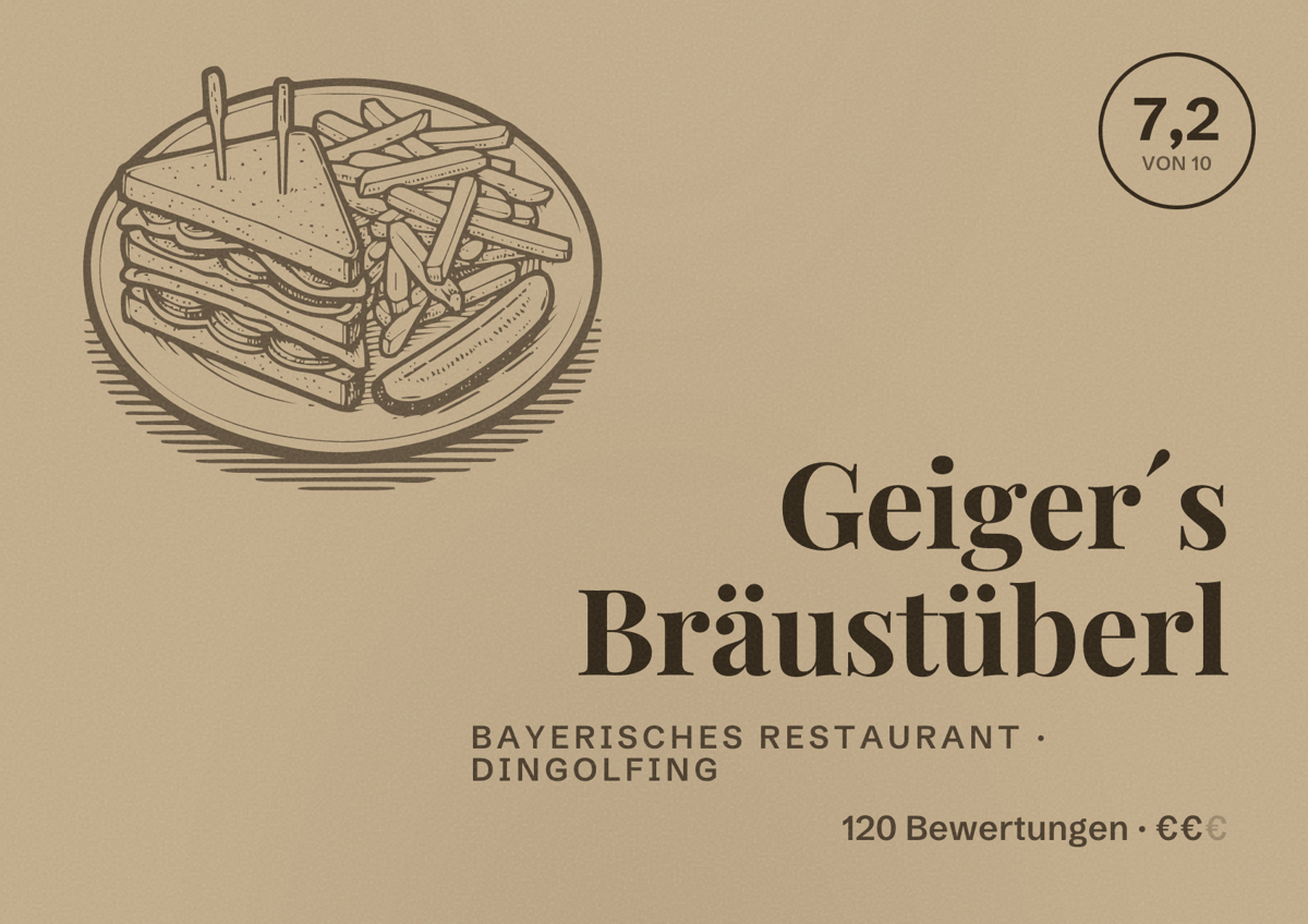 Illustriertes Poster von Geiger´s Bräustüberl, Bayerisches Restaurant in Dingolfing: Bewertung 7,2 von 10 aus 120 Bewertungen, Preisniveau €€