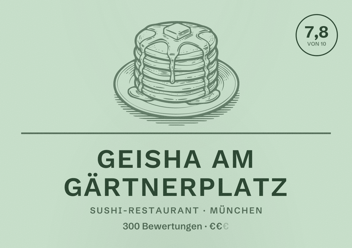 Illustriertes Poster von Geisha am Gärtnerplatz, Sushi-Restaurant in München: Bewertung 7,8 von 10 aus 300 Bewertungen, Preisniveau €€
