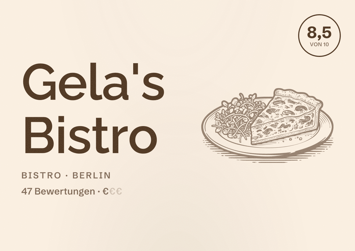 Illustriertes Poster von Gela's Bistro, Bistro in Berlin: Bewertung 8,5 von 10 aus 47 Bewertungen, Preisniveau €