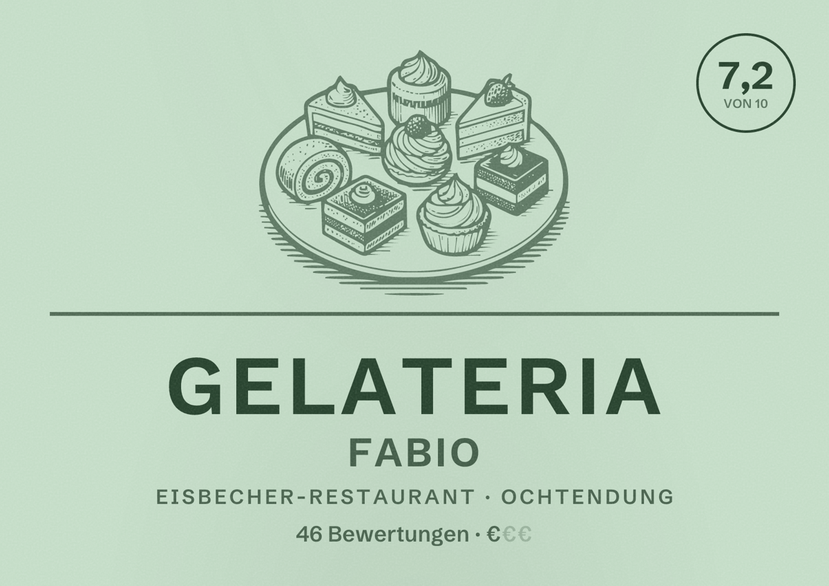 Illustriertes Poster von Gelateria Fabio, Eisbecher-Restaurant in Ochtendung: Bewertung 7,2 von 10 aus 46 Bewertungen, Preisniveau €
