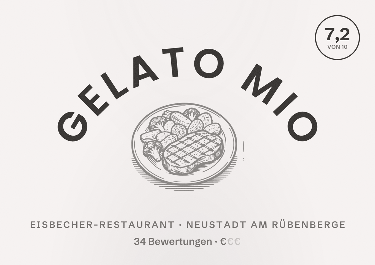 Illustriertes Poster von Gelato Mio, Eisbecher-Restaurant in Neustadt am Rübenberge: Bewertung 7,2 von 10 aus 34 Bewertungen, Preisniveau €