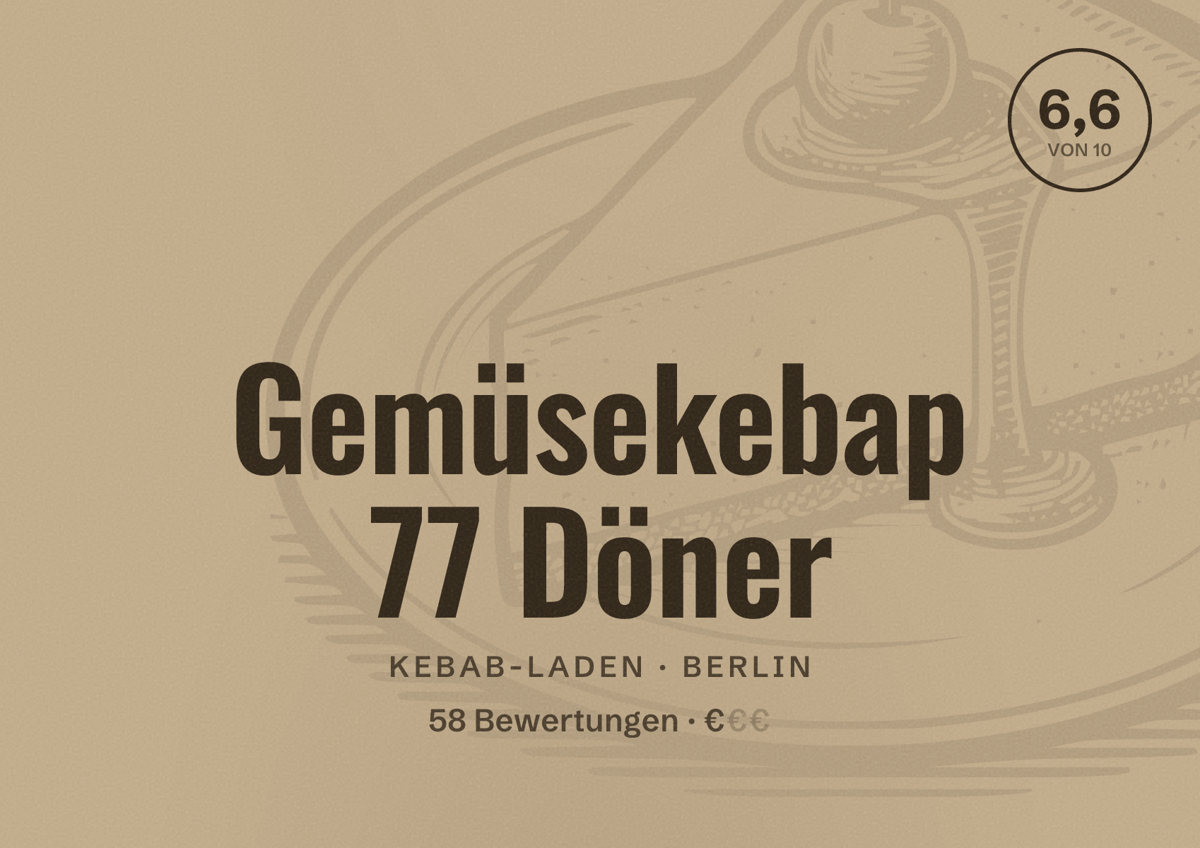 Illustriertes Poster von Gemüsekebap 77 Döner, Kebab-Laden in Berlin: Bewertung 6,6 von 10 aus 58 Bewertungen, Preisniveau €