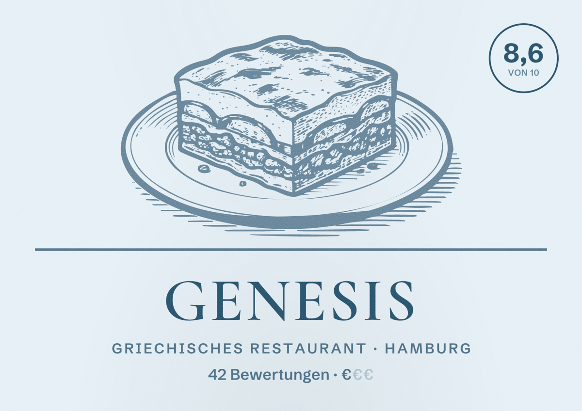 Illustriertes Poster von genesis, Griechisches Restaurant in Hamburg: Bewertung 8,6 von 10 aus 42 Bewertungen, Preisniveau €