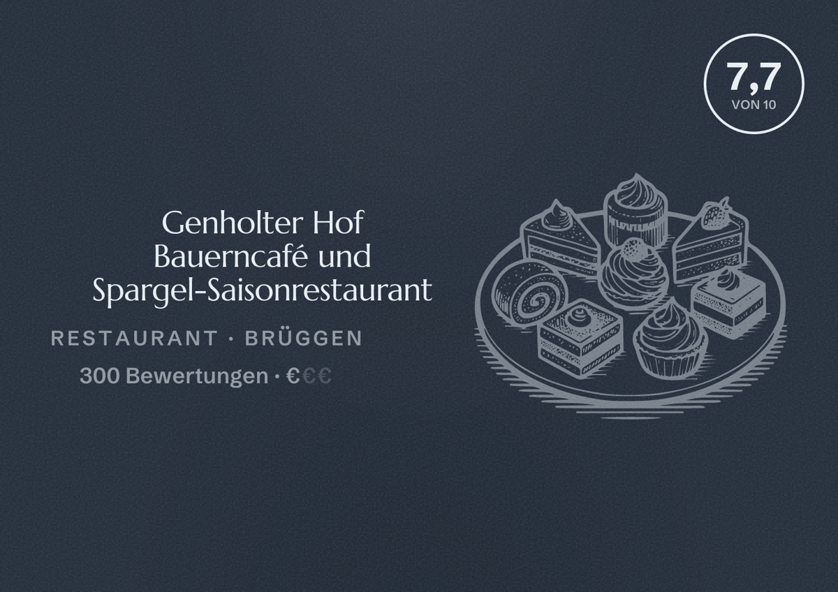 Illustriertes Poster von Genholter Hof Bauerncafé und Spargel-Saisonrestaurant, Restaurant in Brüggen: Bewertung 7,7 von 10 aus 300 Bewertungen, Preisniveau €