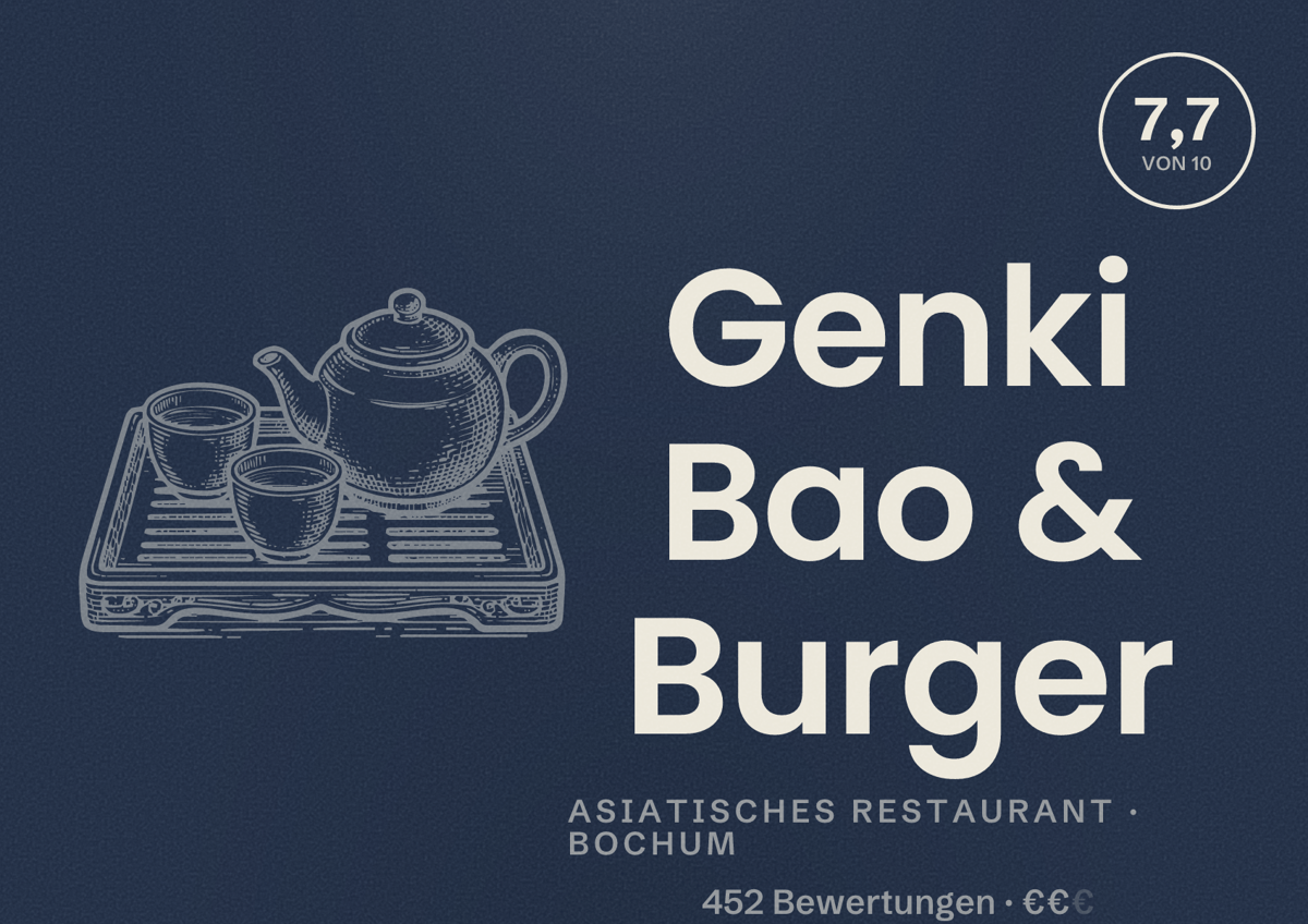Illustriertes Poster von Genki Bao & Burger, Asiatisches Restaurant in Bochum: Bewertung 7,7 von 10 aus 452 Bewertungen, Preisniveau €€