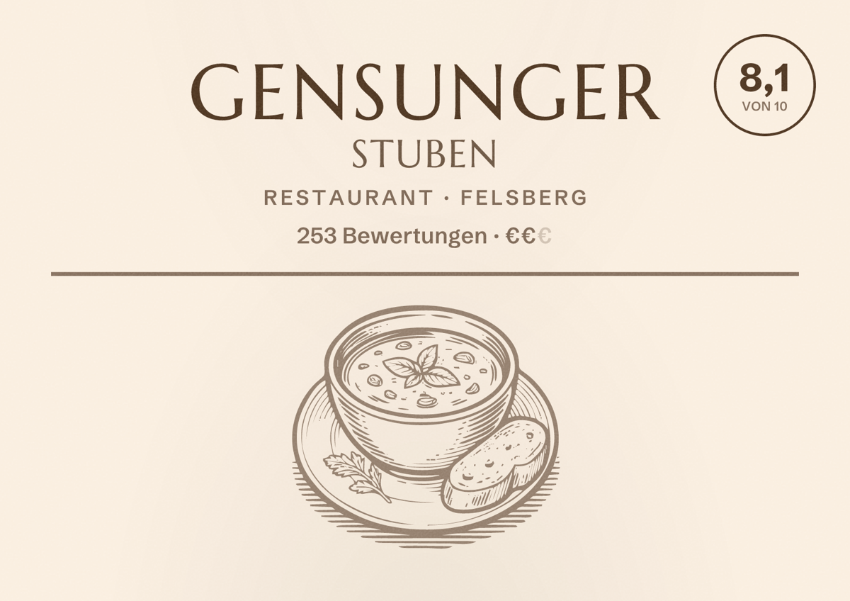 Illustriertes Poster von Gensunger Stuben, Restaurant in Felsberg: Bewertung 8,1 von 10 aus 253 Bewertungen, Preisniveau €€
