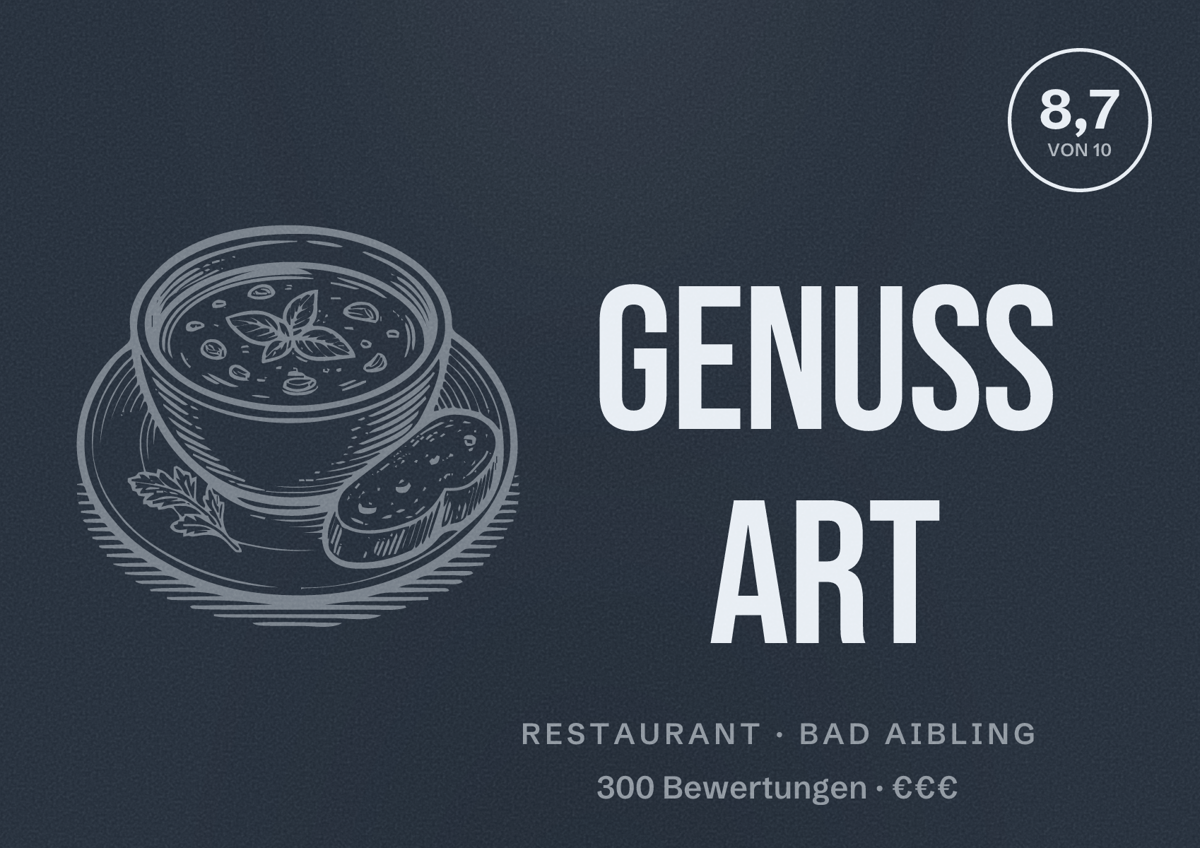 Illustriertes Poster von Genuss Art, Restaurant in Bad Aibling: Bewertung 8,7 von 10 aus 300 Bewertungen, Preisniveau €€€