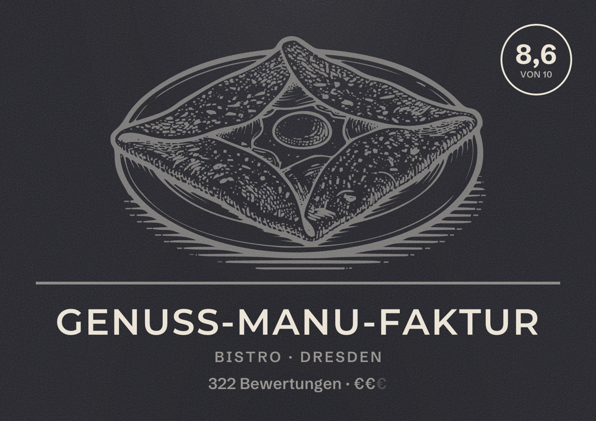 Illustriertes Poster von GENUSS-MANU-FAKTUR, Bistro in Dresden: Bewertung 8,6 von 10 aus 322 Bewertungen, Preisniveau €€
