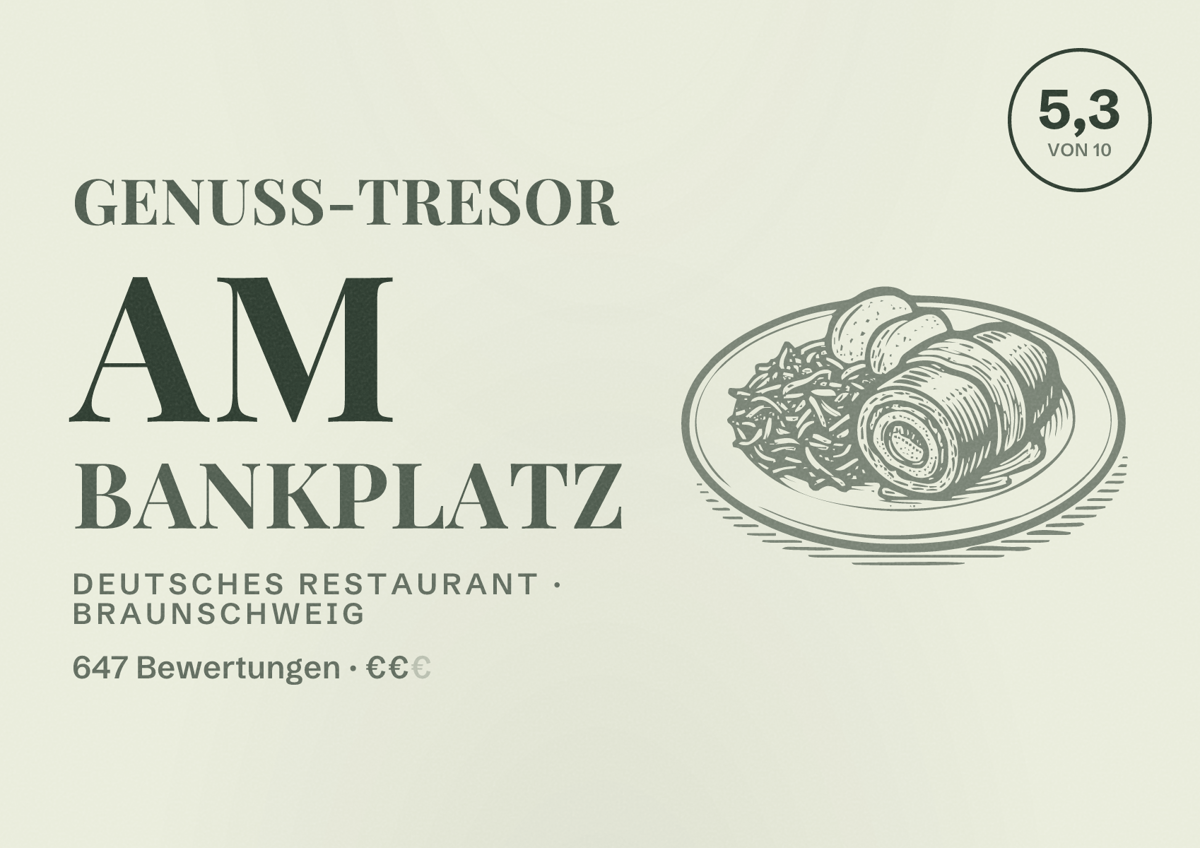 Illustriertes Poster von Genuss-Tresor am Bankplatz, Deutsches Restaurant in Braunschweig: Bewertung 5,3 von 10 aus 647 Bewertungen, Preisniveau €€