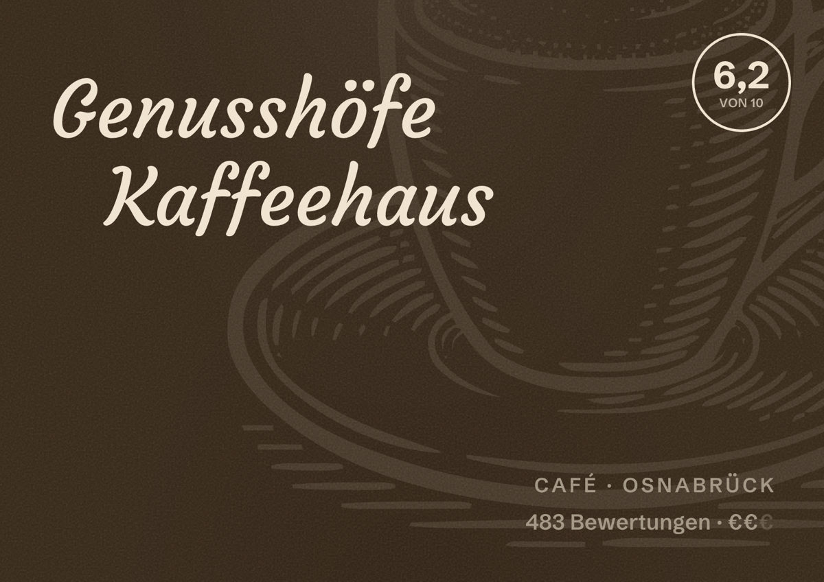 Illustriertes Poster von Genusshöfe Kaffeehaus, Café in Osnabrück: Bewertung 6,2 von 10 aus 483 Bewertungen, Preisniveau €€