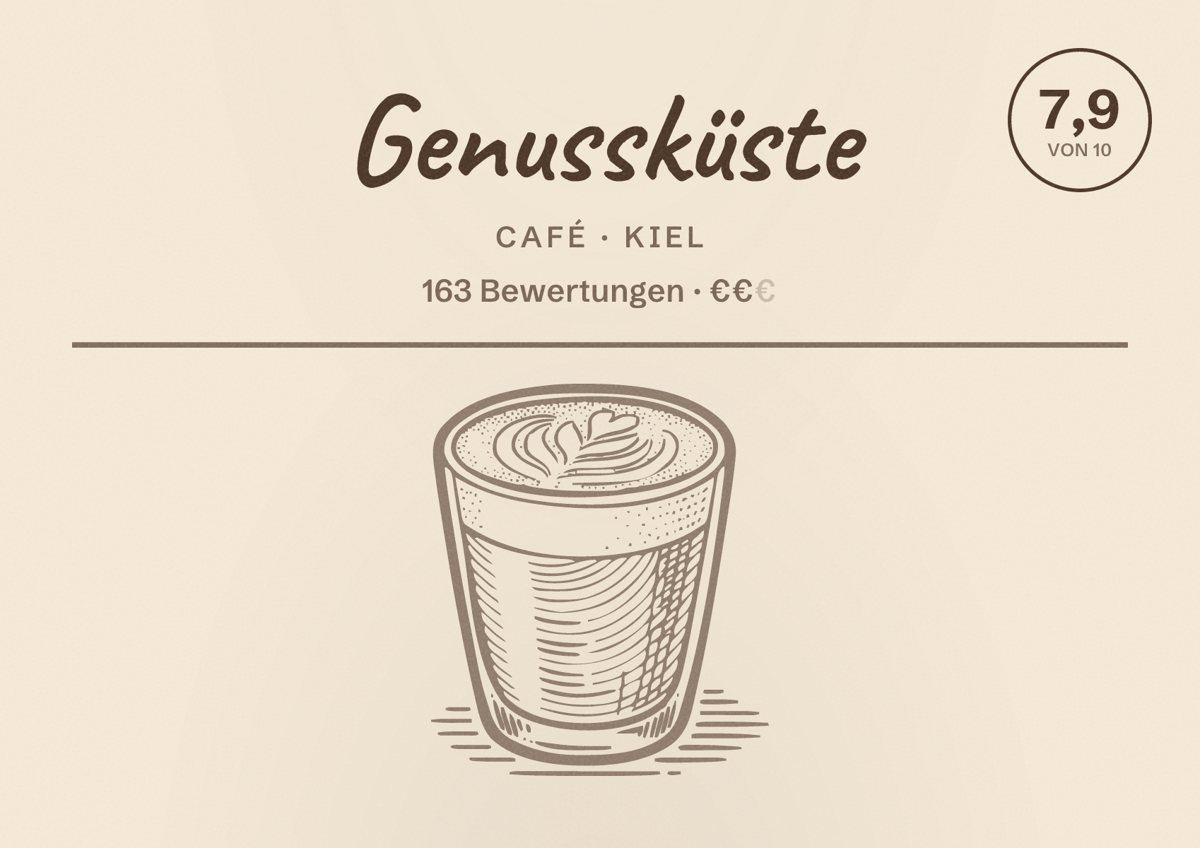 Illustriertes Poster von Genussküste, Café in Kiel: Bewertung 7,9 von 10 aus 163 Bewertungen, Preisniveau €€