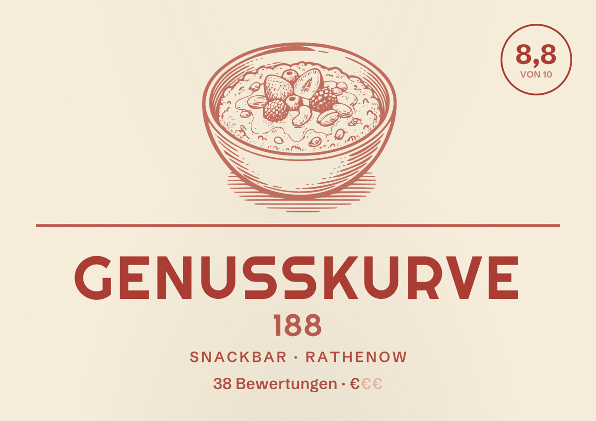 Illustriertes Poster von Genusskurve 188, Snackbar in Rathenow: Bewertung 8,8 von 10 aus 38 Bewertungen, Preisniveau €