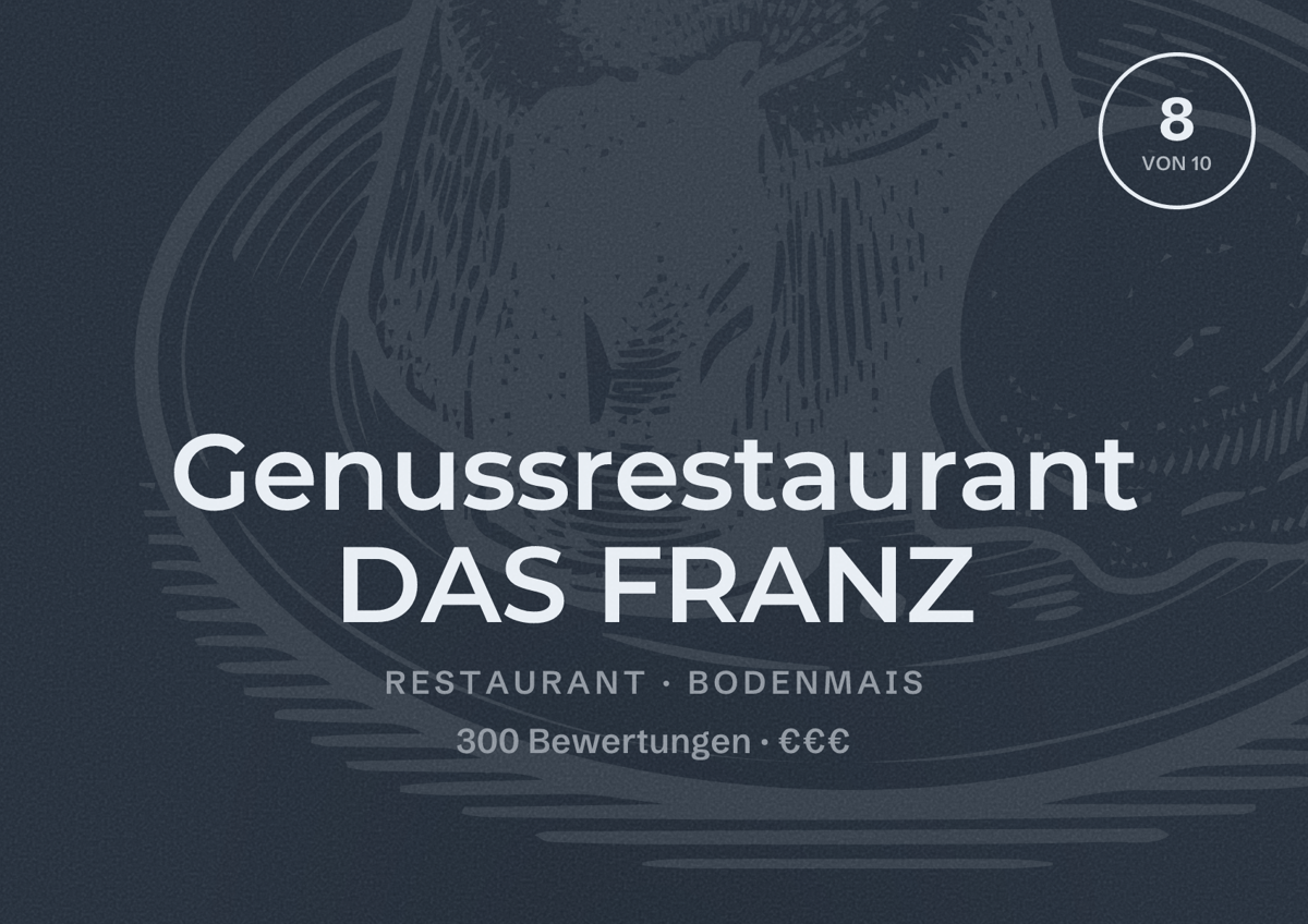 Illustriertes Poster von Genussrestaurant DAS FRANZ, Restaurant in Bodenmais: Bewertung 8 von 10 aus 300 Bewertungen, Preisniveau €€€