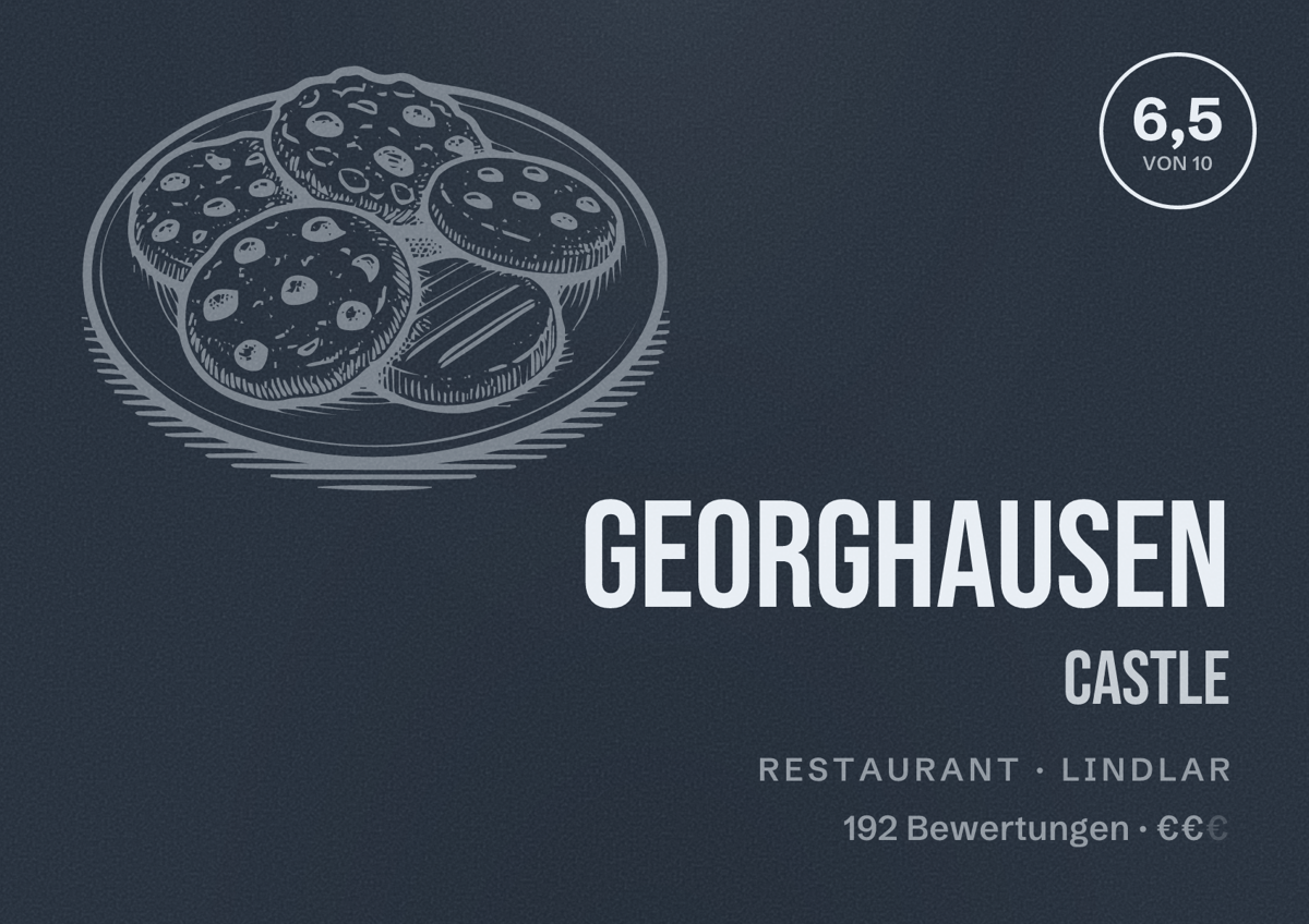 Illustriertes Poster von Georghausen Castle, Restaurant in Lindlar: Bewertung 6,5 von 10 aus 192 Bewertungen, Preisniveau €€