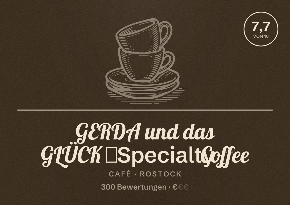 Illustriertes Poster von GERDA und das GLÜCK ️Specialty Coffee, Café in Rostock: Bewertung 7,7 von 10 aus 300 Bewertungen, Preisniveau €