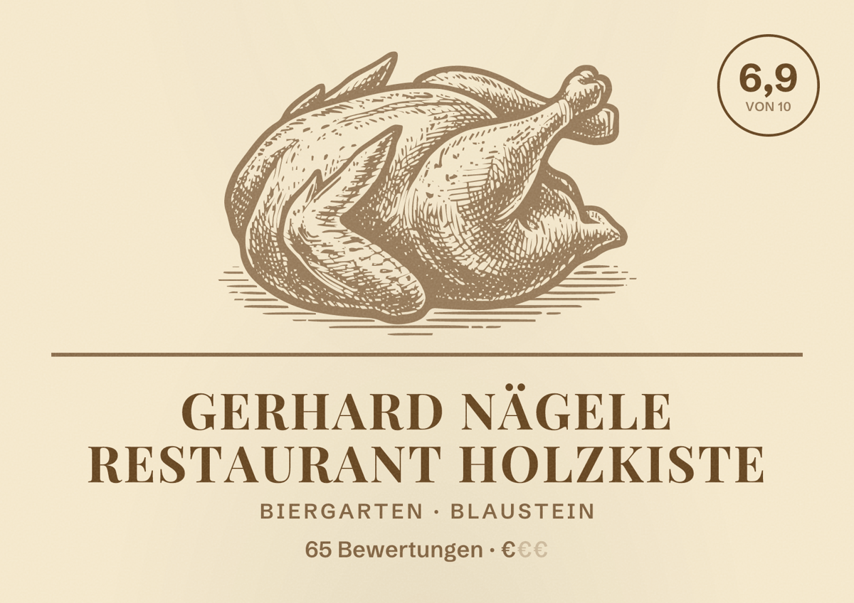 Illustriertes Poster von Gerhard Nägele restaurant Holzkiste, Biergarten in Blaustein: Bewertung 6,9 von 10 aus 65 Bewertungen, Preisniveau €
