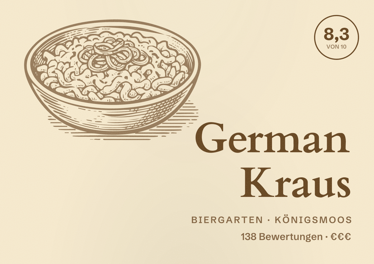 Illustriertes Poster von German Kraus, Biergarten in Königsmoos: Bewertung 8,3 von 10 aus 138 Bewertungen, Preisniveau €€€