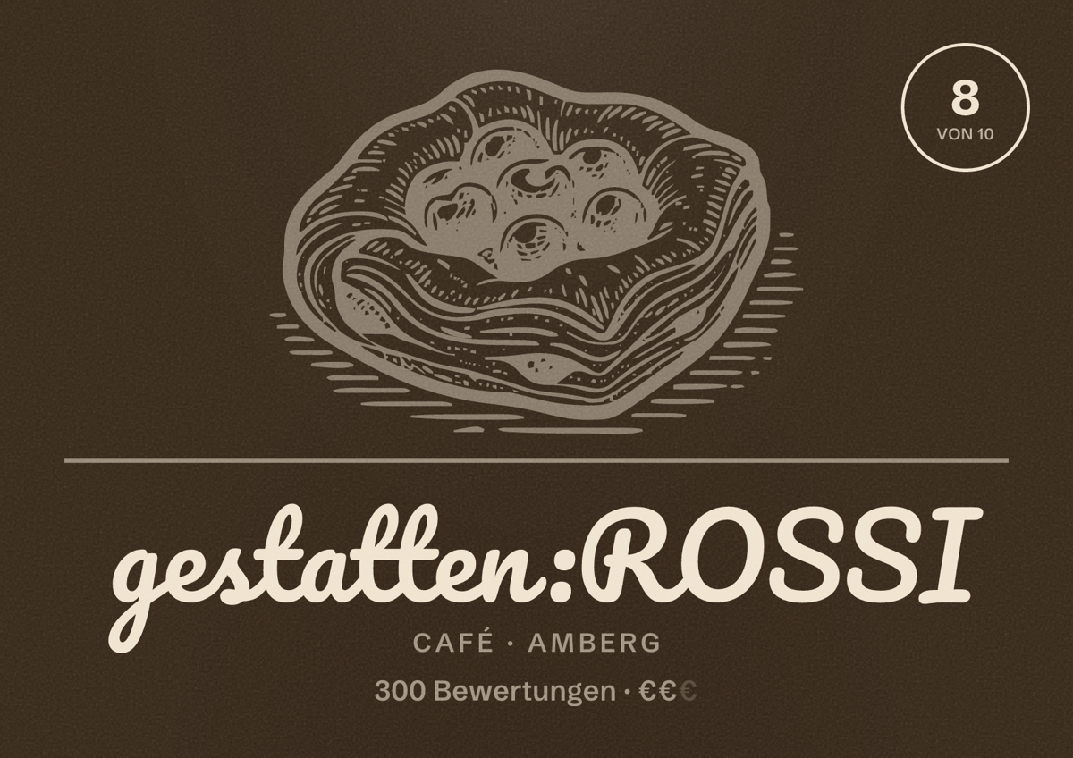 Illustriertes Poster von gestatten:ROSSI, Café in Amberg: Bewertung 8 von 10 aus 300 Bewertungen, Preisniveau €€
