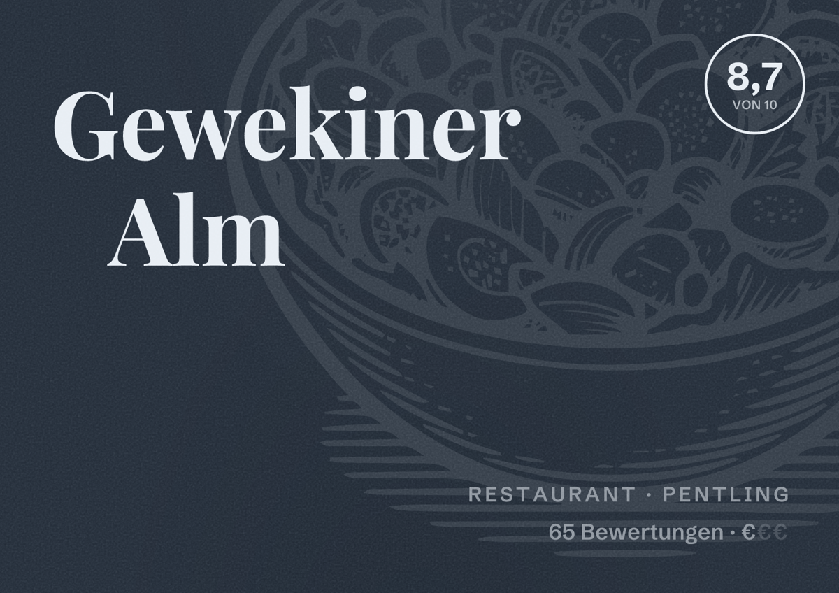 Illustriertes Poster von Gewekiner Alm, Restaurant in Pentling: Bewertung 8,7 von 10 aus 65 Bewertungen, Preisniveau €