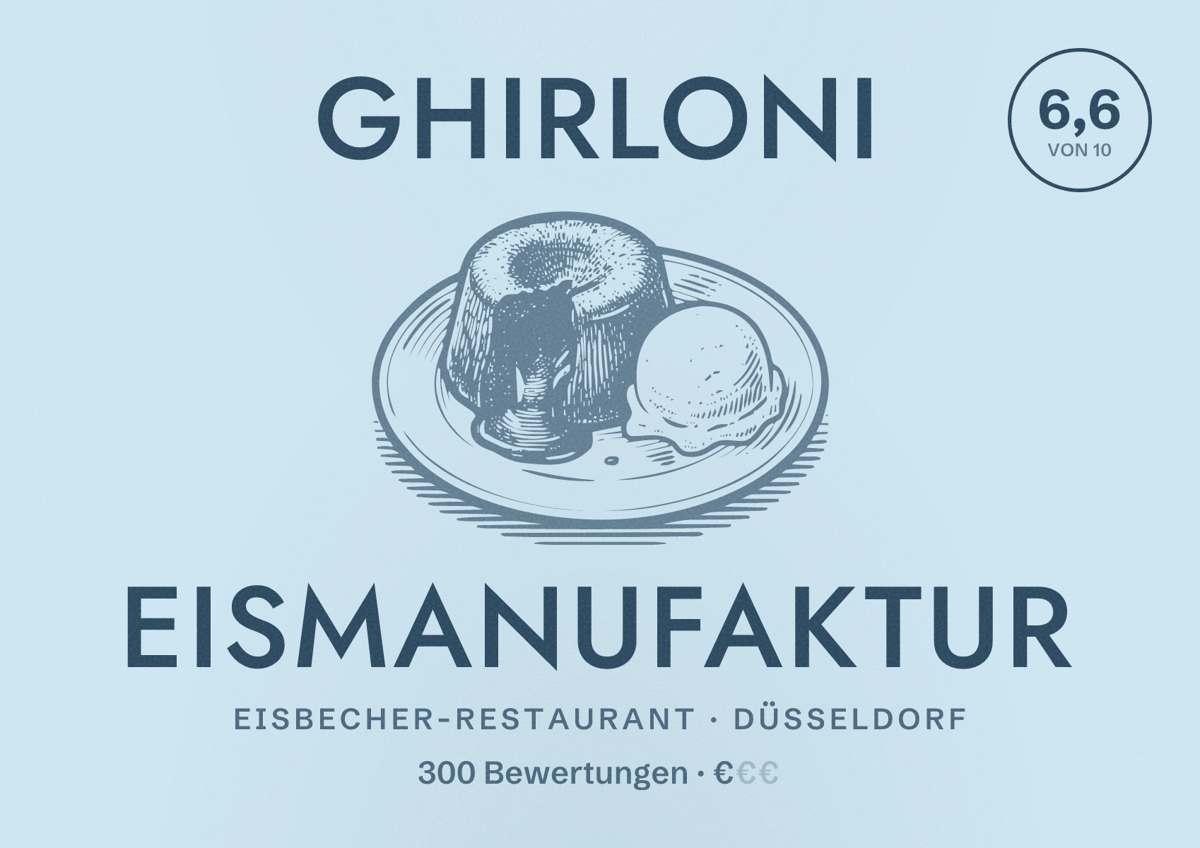 Illustriertes Poster von Ghirloni Eismanufaktur, Eisbecher-Restaurant in Düsseldorf: Bewertung 6,6 von 10 aus 300 Bewertungen, Preisniveau €