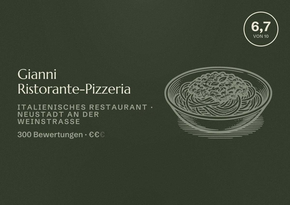 Illustriertes Poster von Gianni Ristorante-Pizzeria, Italienisches Restaurant in Neustadt an der Weinstraße: Bewertung 6,7 von 10 aus 300 Bewertungen, Preisniveau €€