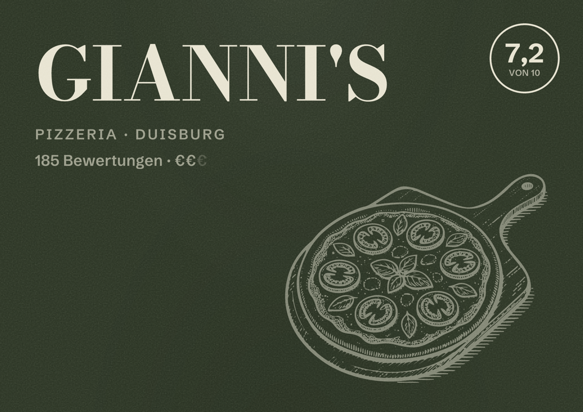 Illustriertes Poster von GIANNI'S, Pizzeria in Duisburg: Gästebewertung 7,2 von 10 aus 185 Bewertungen