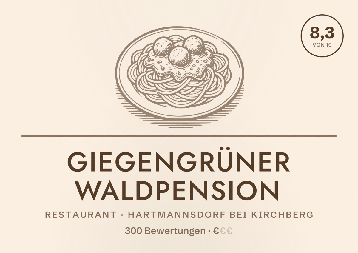 Illustriertes Poster von Giegengrüner Waldpension, Restaurant in Hartmannsdorf bei Kirchberg: Bewertung 8,3 von 10 aus 300 Bewertungen, Preisniveau €
