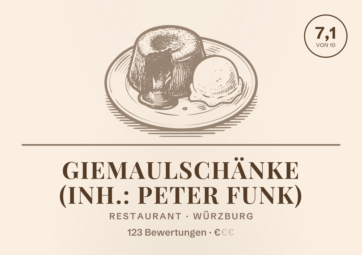 Illustriertes Poster von Giemaulschänke (Inh.: Peter Funk), Restaurant in Würzburg: Bewertung 7,1 von 10 aus 123 Bewertungen, Preisniveau €
