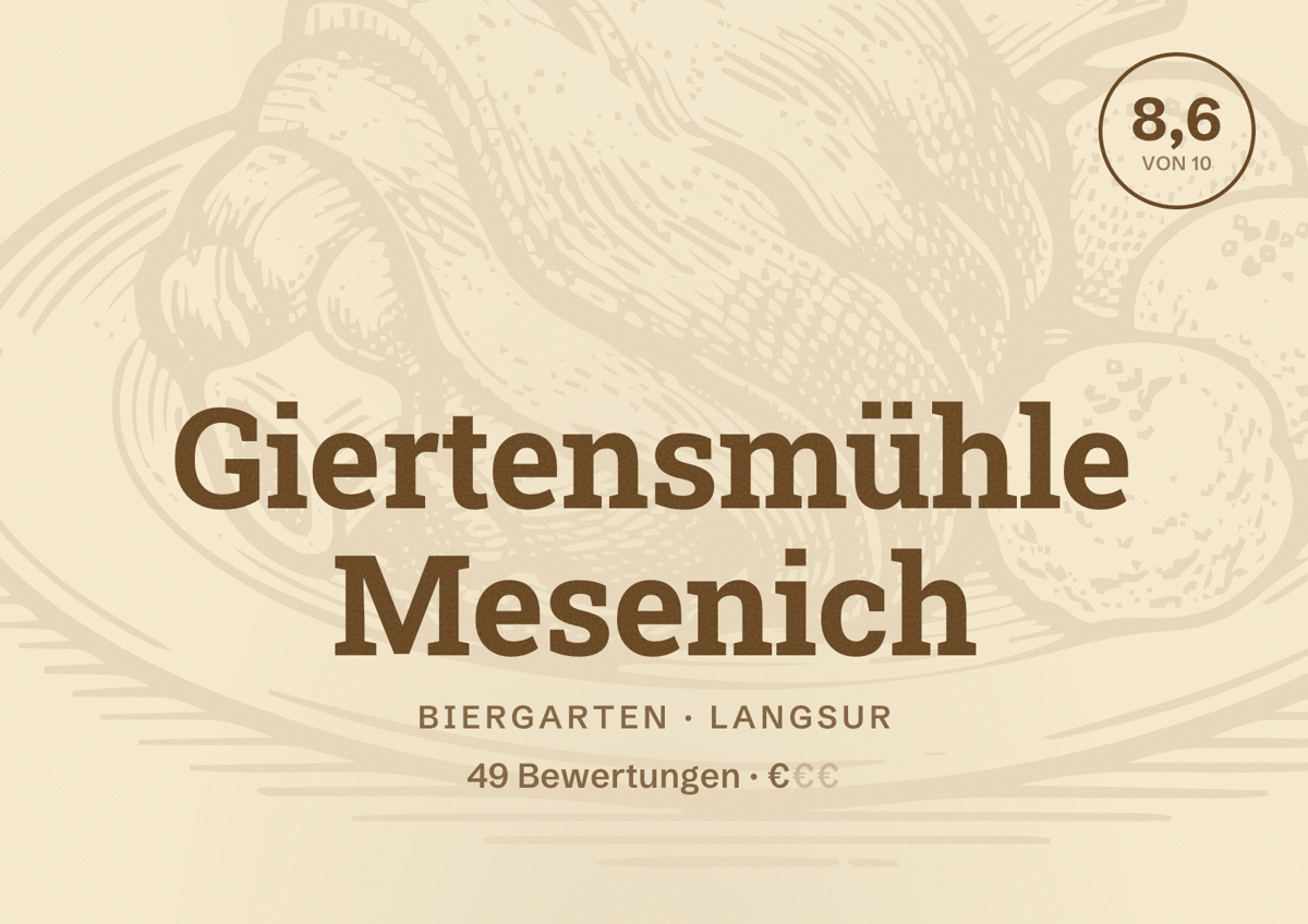 Illustriertes Poster von Giertensmühle Mesenich, Biergarten in Langsur: Bewertung 8,6 von 10 aus 49 Bewertungen, Preisniveau €
