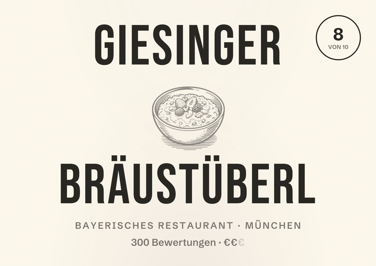 Illustriertes Poster von Giesinger Bräustüberl, Bayerisches Restaurant in München: Bewertung 8 von 10 aus 300 Bewertungen, Preisniveau €€