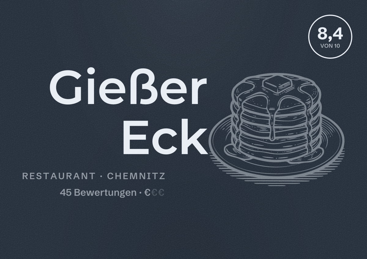 Illustriertes Poster von Gießer Eck, Restaurant in Chemnitz: Bewertung 8,4 von 10 aus 45 Bewertungen, Preisniveau €