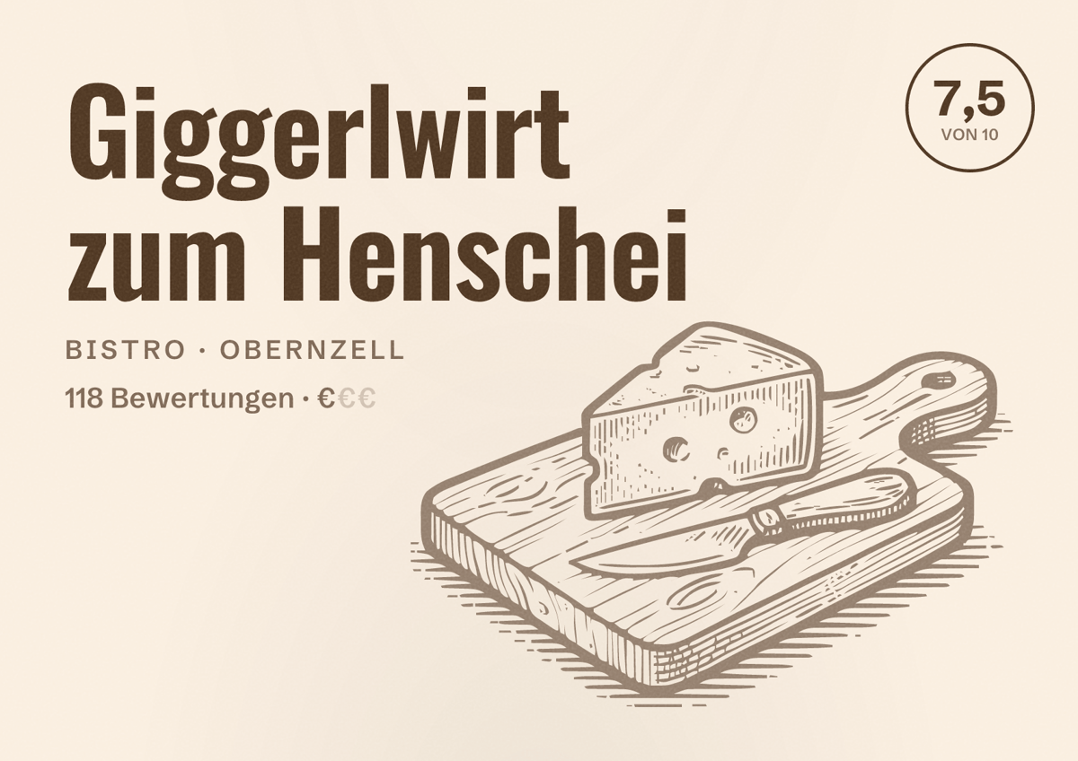 Illustriertes Poster von Giggerlwirt zum Henschei, Bistro in Obernzell: Bewertung 7,5 von 10 aus 118 Bewertungen, Preisniveau €