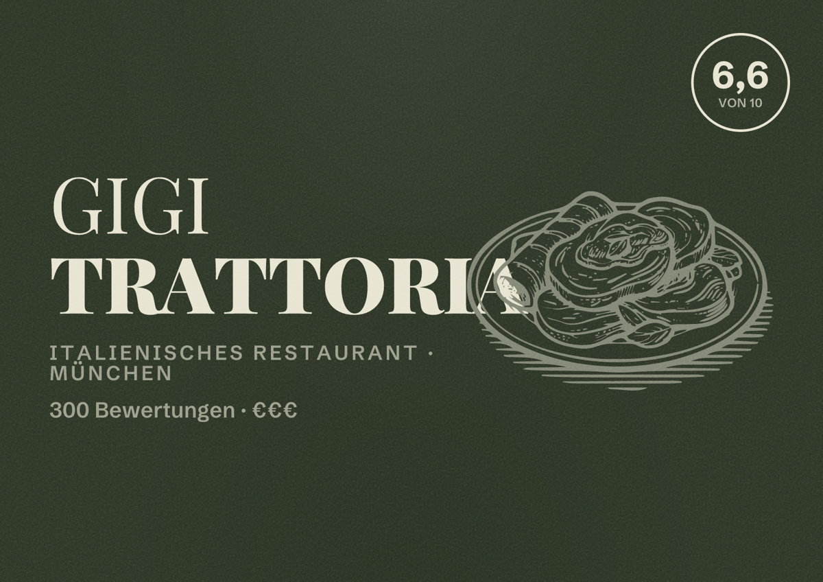Illustriertes Poster von GIGI TRATTORIA, Italienisches Restaurant in München: Bewertung 6,6 von 10 aus 300 Bewertungen, Preisniveau €€€
