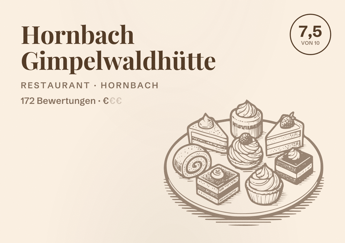 Illustriertes Poster von Hornbach Gimpelwaldhütte, Restaurant in Hornbach: Bewertung 7,5 von 10 aus 172 Bewertungen, Preisniveau €