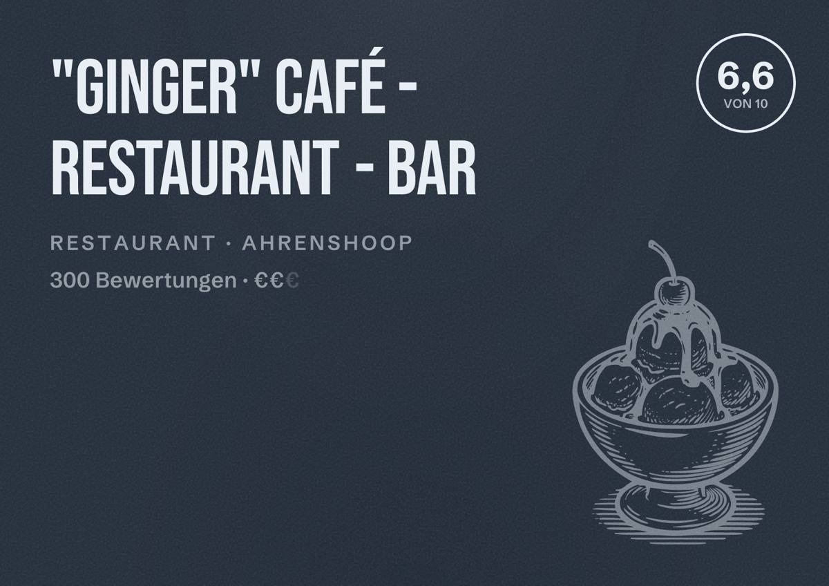 Illustriertes Poster von "Ginger" Café - Restaurant - Bar, Restaurant in Ahrenshoop: Bewertung 6,6 von 10 aus 300 Bewertungen, Preisniveau €€