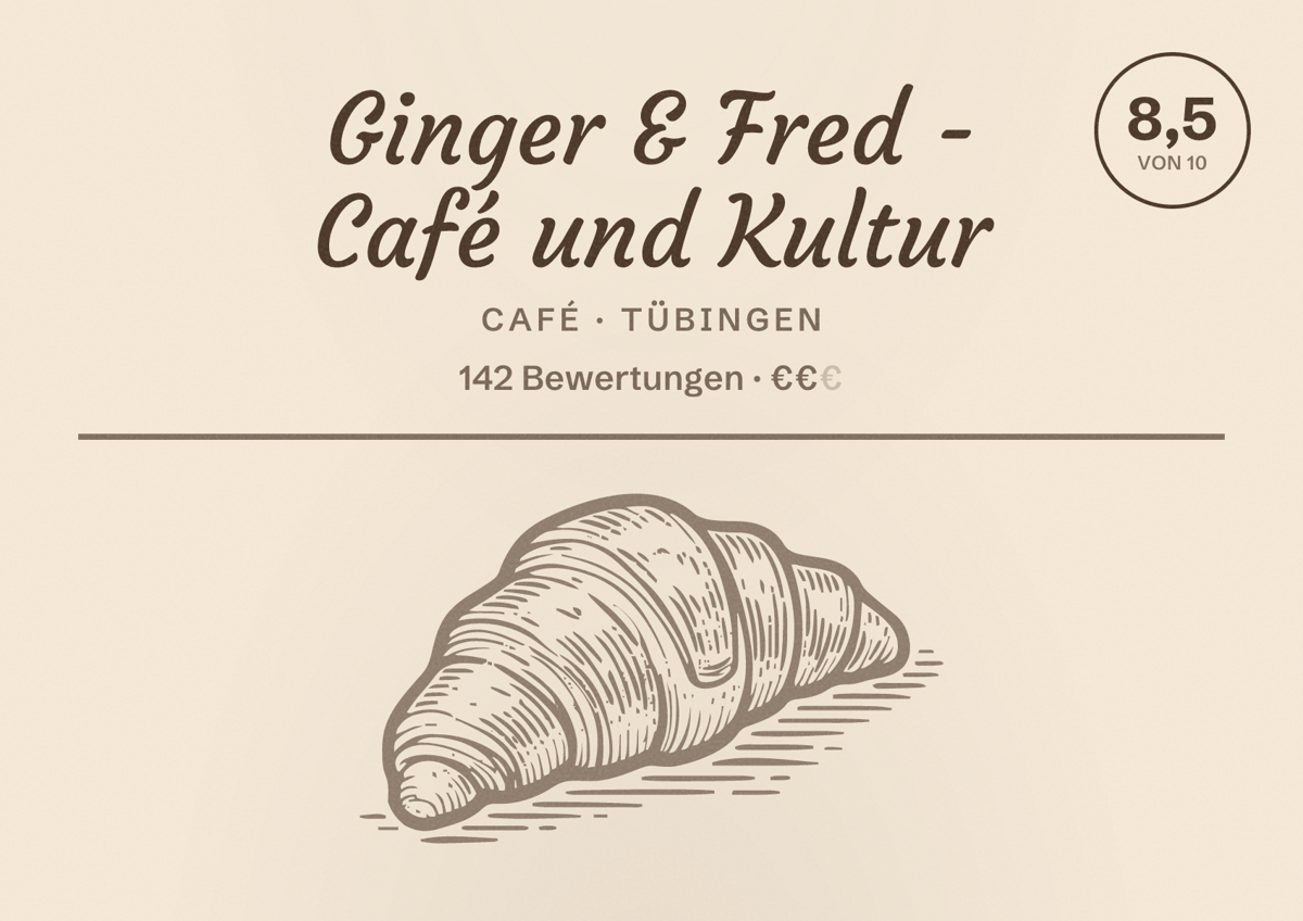 Illustriertes Poster von Ginger & Fred - Café und Kultur, Café in Tübingen: Bewertung 8,5 von 10 aus 142 Bewertungen, Preisniveau €€