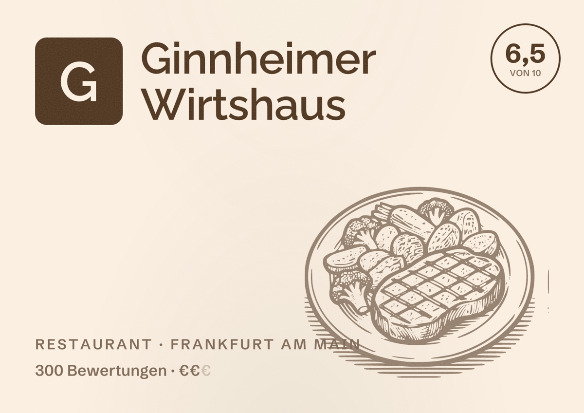 Illustriertes Poster von Ginnheimer Wirtshaus, Restaurant in Frankfurt am Main: Bewertung 6,5 von 10 aus 300 Bewertungen, Preisniveau €€