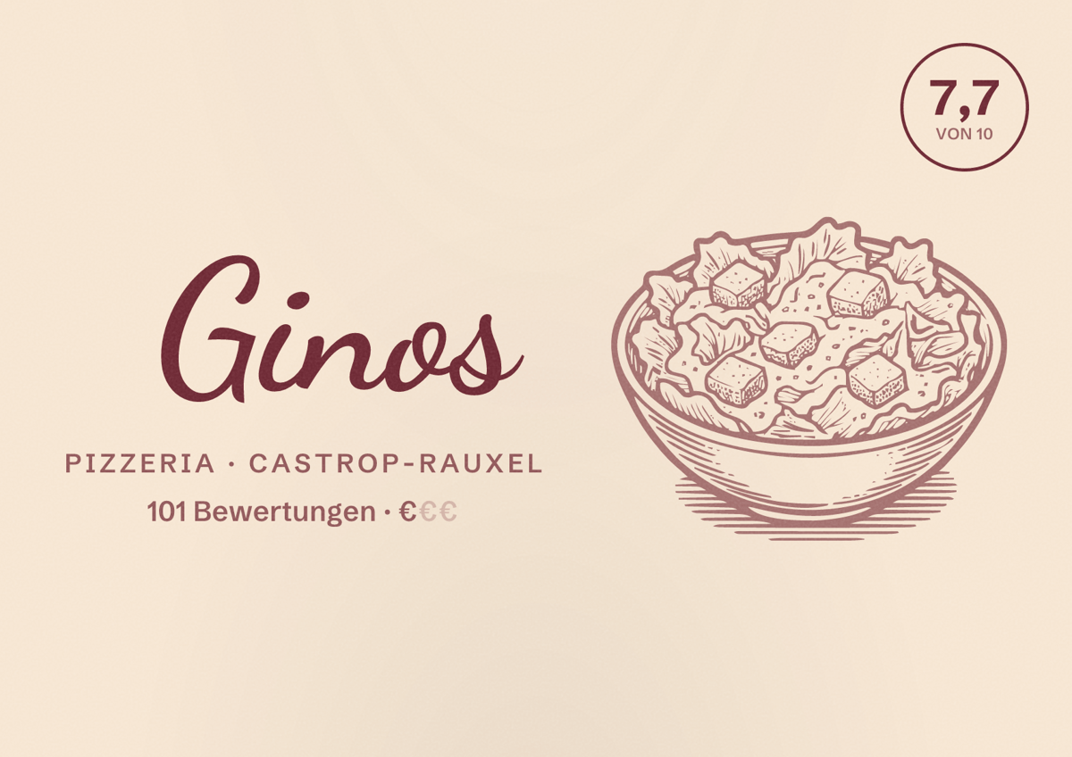 Illustriertes Poster von Ginos, Pizzeria in Castrop-Rauxel: Bewertung 7,7 von 10 aus 101 Bewertungen, Preisniveau €