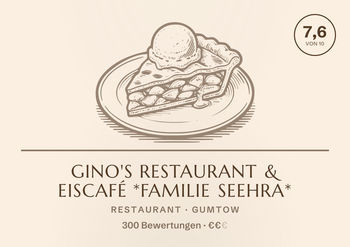 Illustriertes Poster von Gino's Restaurant & Eiscafé *Familie Seehra*, Restaurant in Gumtow: Bewertung 7,6 von 10 aus 300 Bewertungen, Preisniveau €€