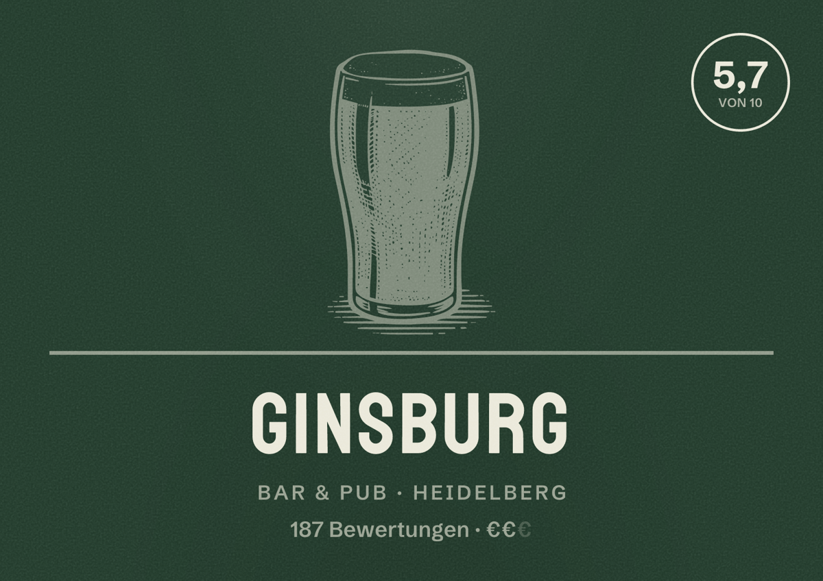 Illustriertes Poster von Ginsburg, Bar & Pub in Heidelberg: Bewertung 5,7 von 10 aus 187 Bewertungen, Preisniveau €€