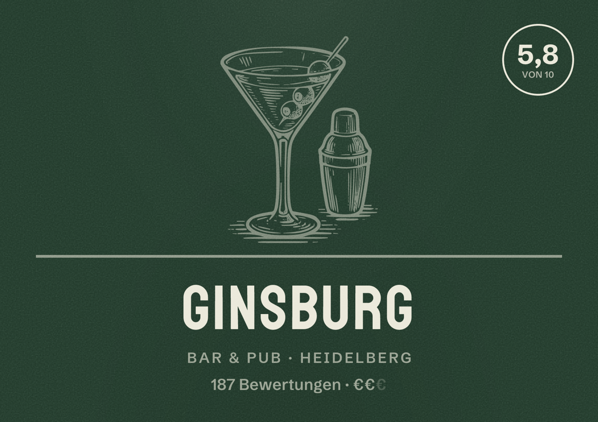 Illustriertes Poster von Ginsburg, Bar & Pub in Heidelberg: Bewertung 5,8 von 10 aus 187 Bewertungen, Preisniveau €€