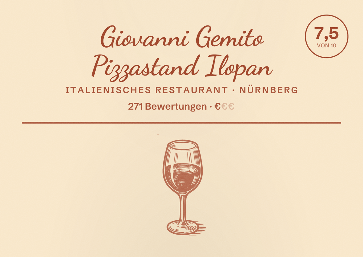 Illustriertes Poster von Giovanni Gemito Pizzastand Ilopan, Italienisches Restaurant in Nürnberg: Bewertung 7,5 von 10 aus 271 Bewertungen, Preisniveau €