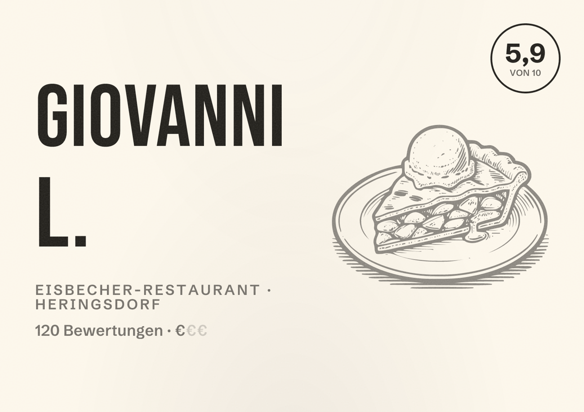 Illustriertes Poster von Giovanni L., Eisbecher-Restaurant in Heringsdorf: Bewertung 5,9 von 10 aus 120 Bewertungen, Preisniveau €