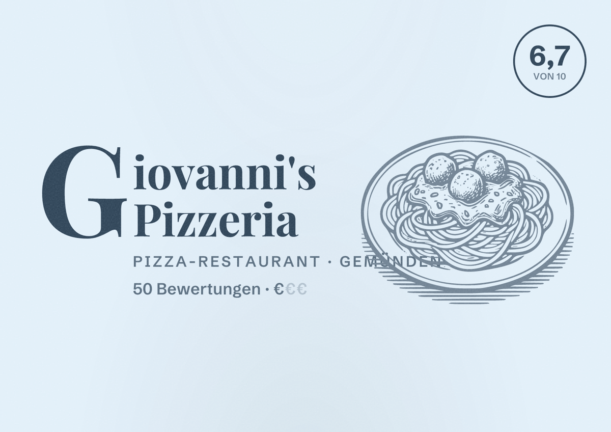Illustriertes Poster von Giovanni's Pizzeria, Pizza-Restaurant in Gemünden: Bewertung 6,7 von 10 aus 50 Bewertungen, Preisniveau €