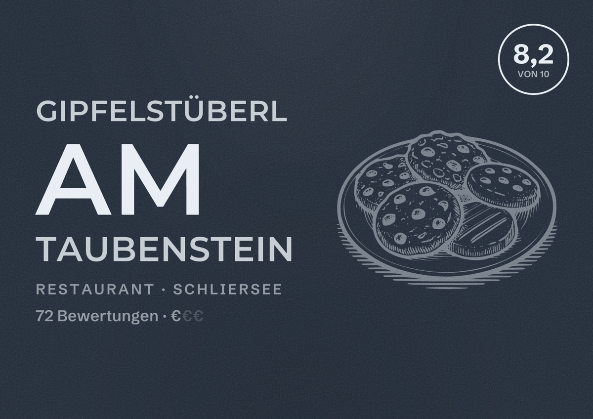 Illustriertes Poster von Gipfelstüberl am Taubenstein, Restaurant in Schliersee: Bewertung 8,2 von 10 aus 72 Bewertungen, Preisniveau €